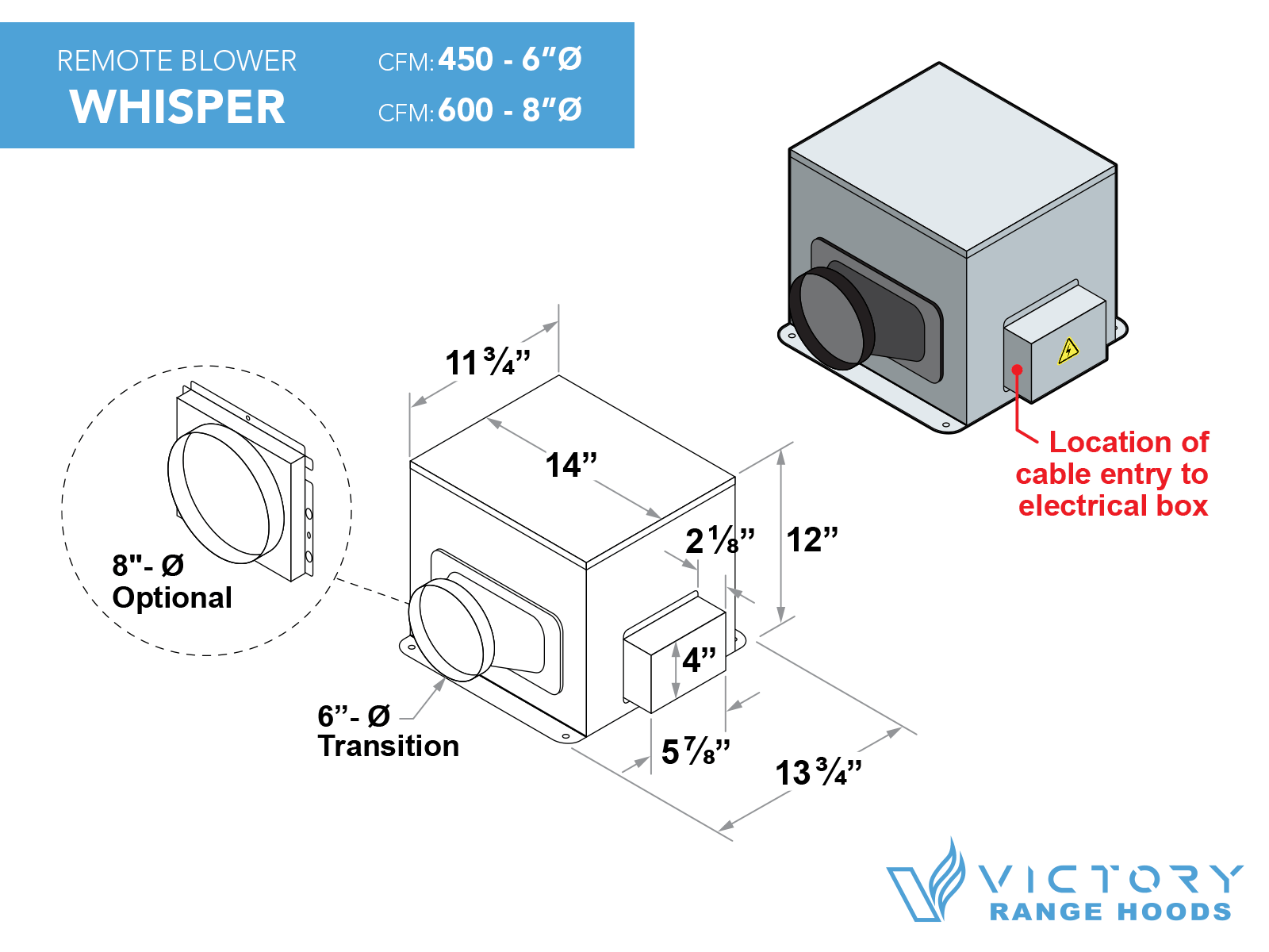 30 Inch Range Hood Insert with 450/600 CFM Remote Blower - VICTORY Q5 - Image 9