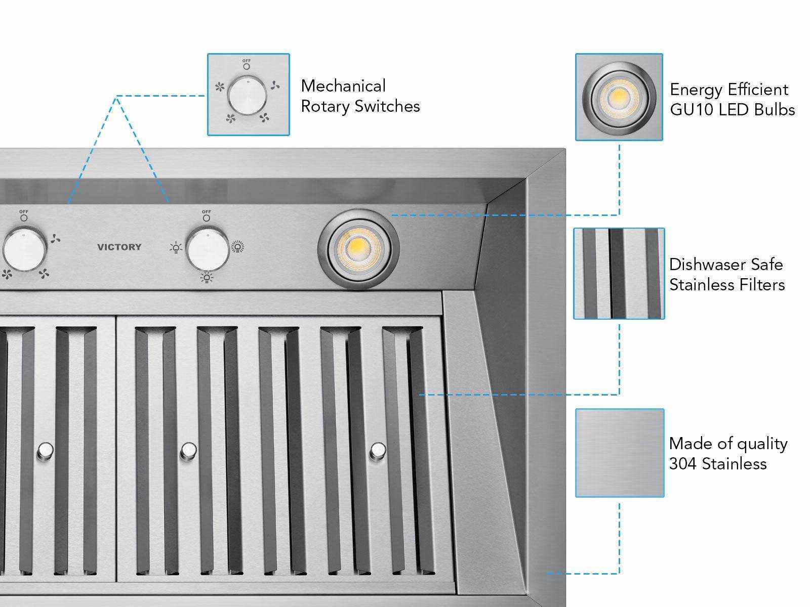 36 Inch 700 CFM Range Hood Insert - VICTORY Q2 (1st Gen) - Image 3
