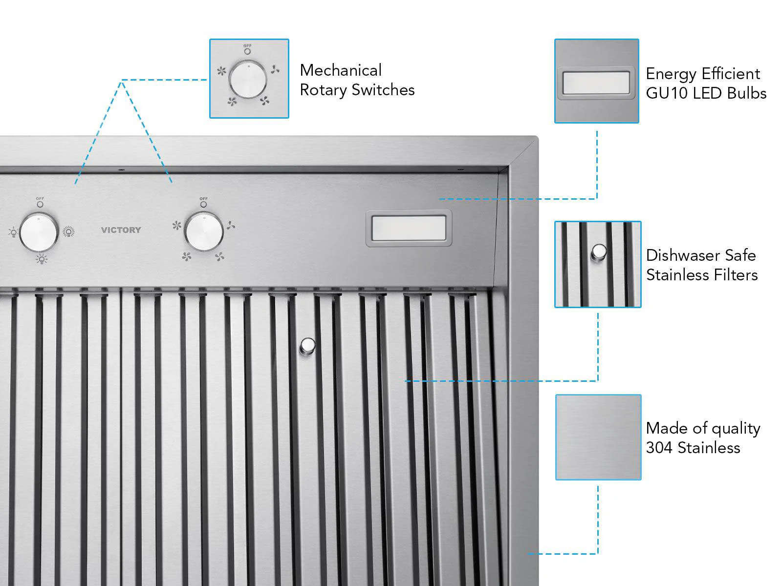 36 Inch Range Hood Insert with 450/600 CFM Remote Blower - VICTORY Q5 - Image 5