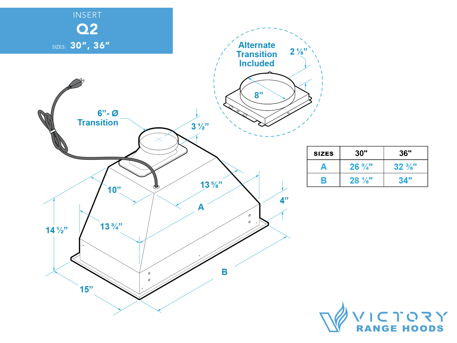 36 Inch Range Hood Insert with 450/600 CFM Remote Blower - VICTORY Q2 - Image 6