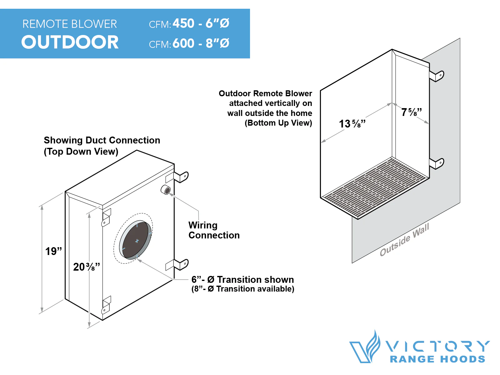 36 Inch Wall Mounted Range Hood with 450 CFM Remote Blower - VICTORY Elegant - Image 9