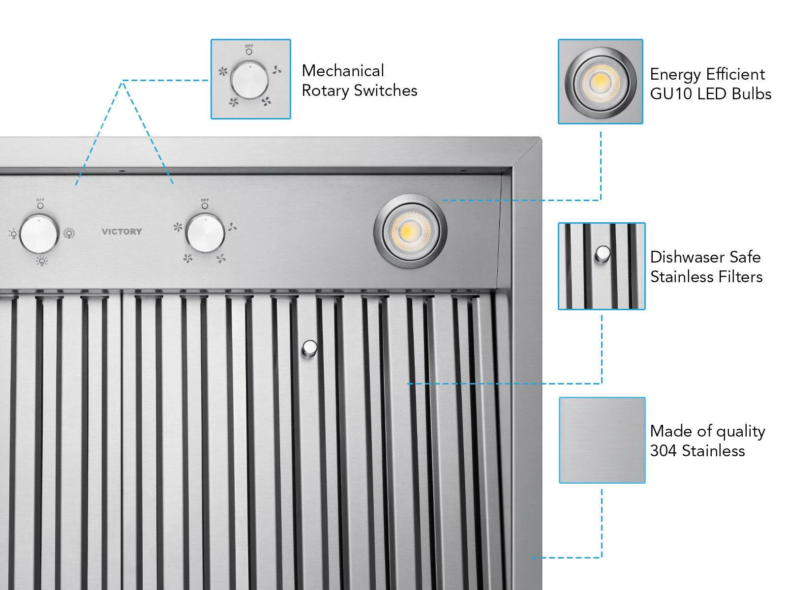 42 Inch Range Hood Insert with 450/600 CFM Remote Blower - VICTORY Q5 - Image 4
