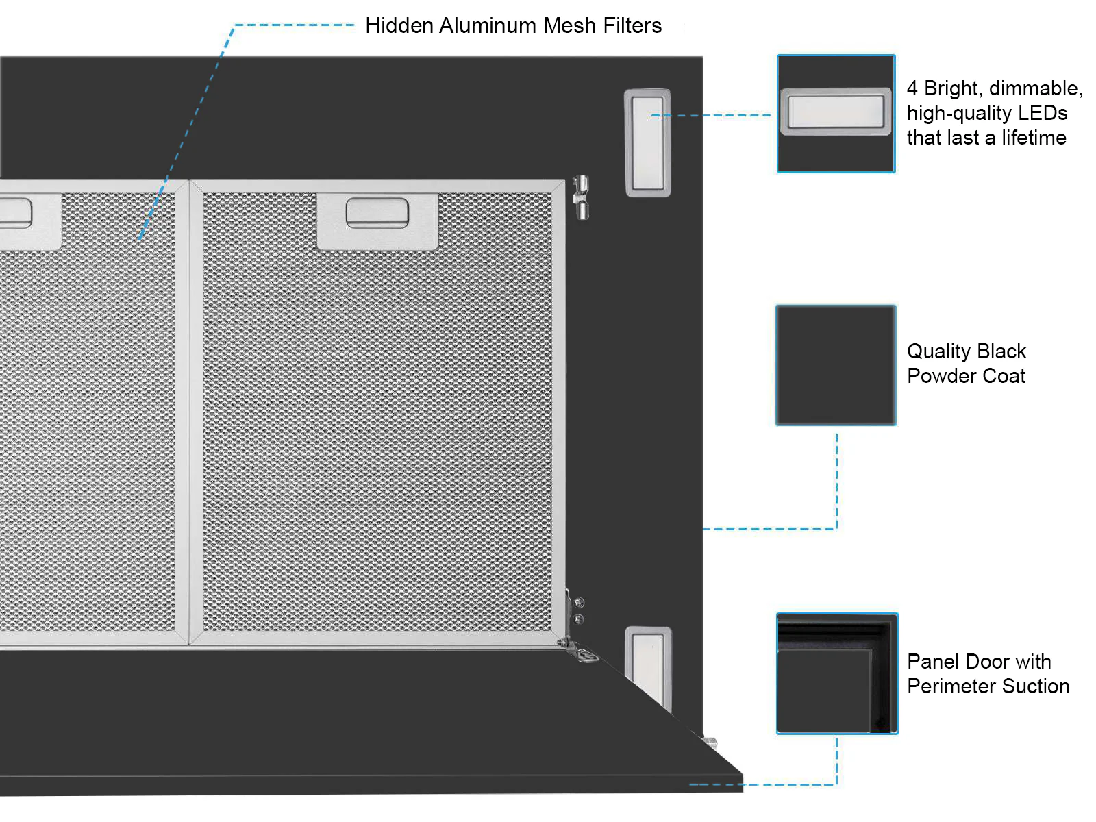 600 CFM Black Flush Ceiling Mount Range Hood - VICTORY Sunset - Image 5