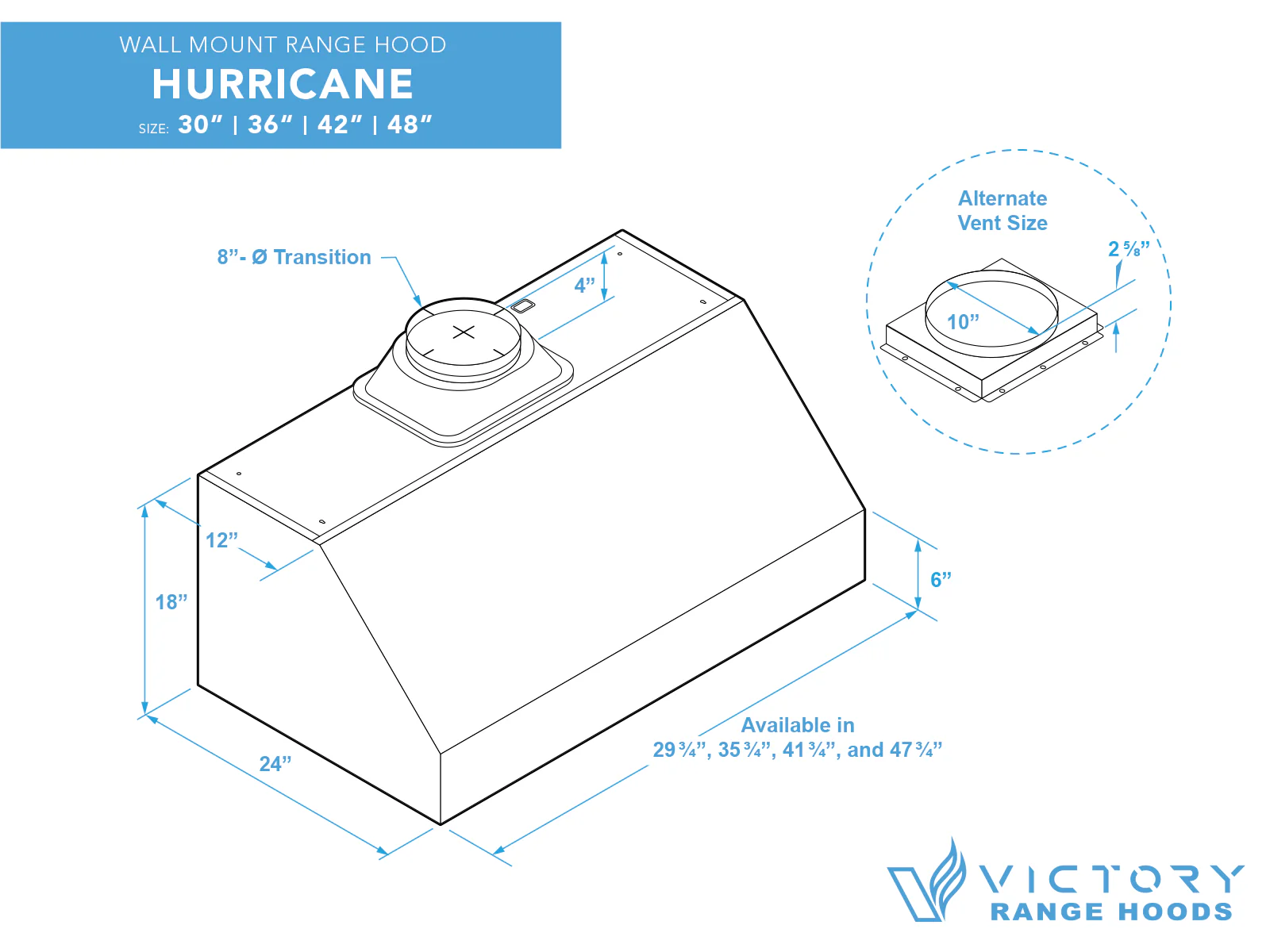 30 Inch 1200 CFM Under Cabinet Range Hood - VICTORY Hurricane - Image 7