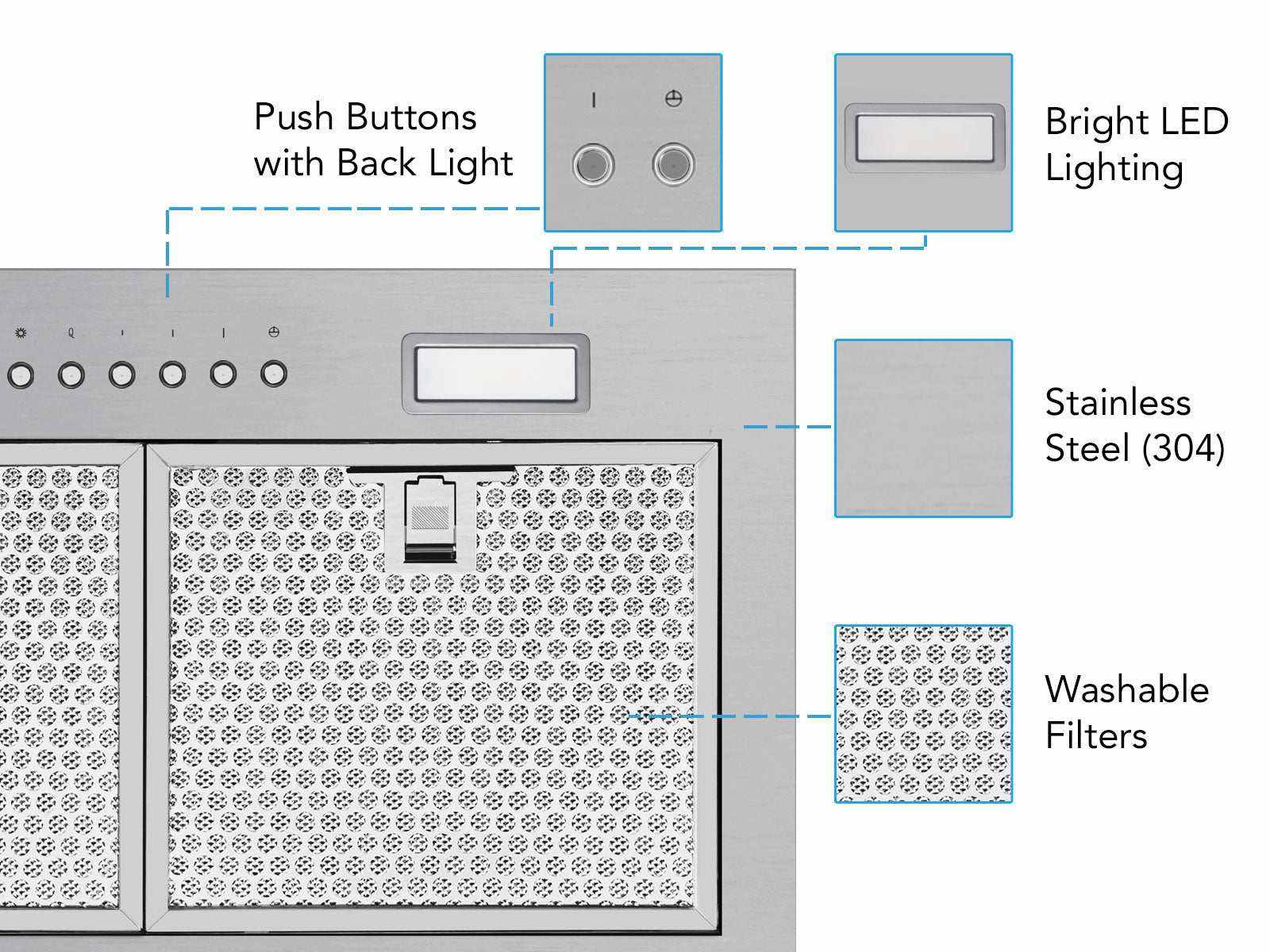 21 Inch 600 CFM Range Hood Insert Power Pack - VICTORY Q6 - Image 3