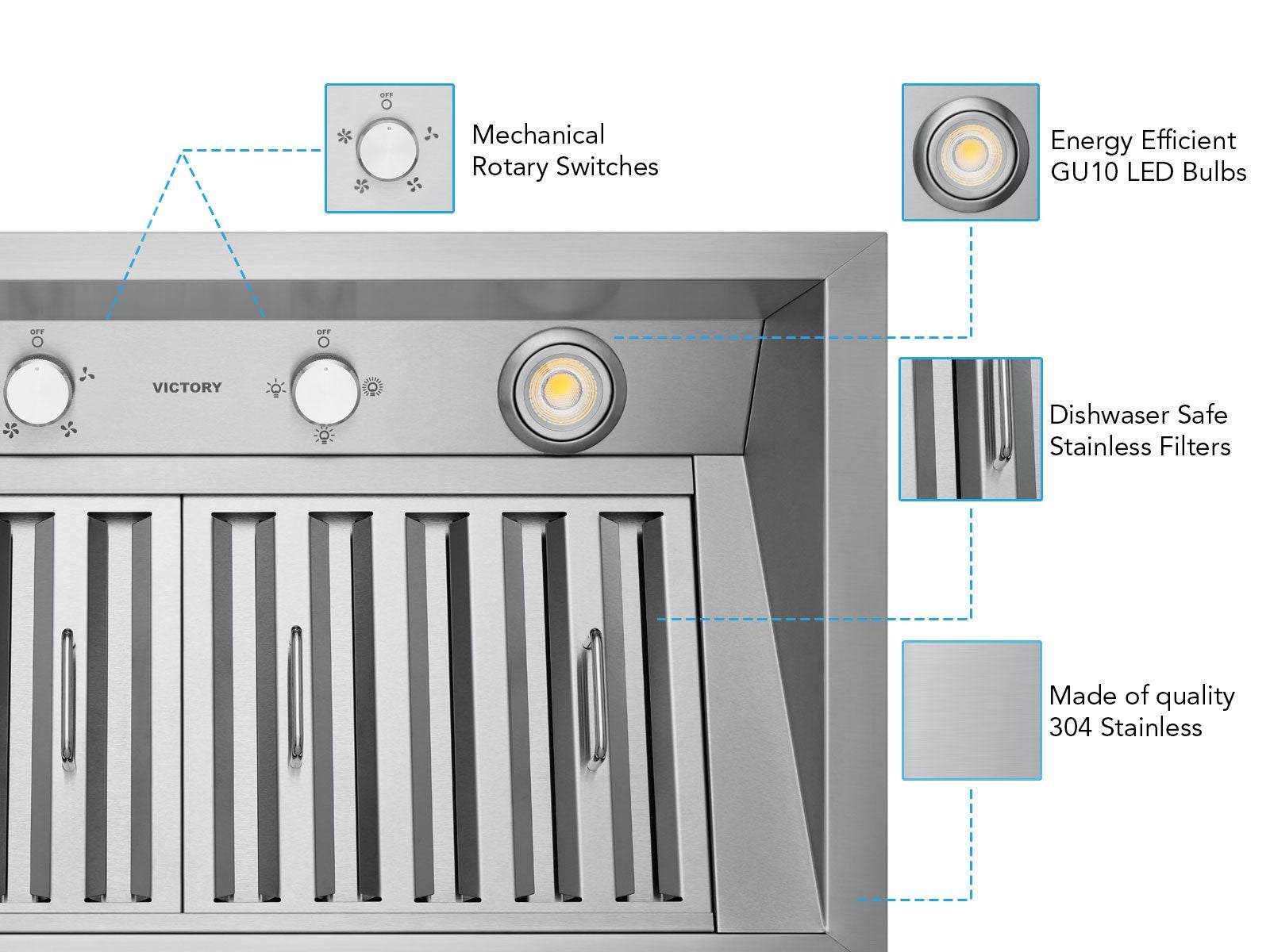 42 Inch 700 CFM Range Hood Insert - VICTORY Q2 - Image 3