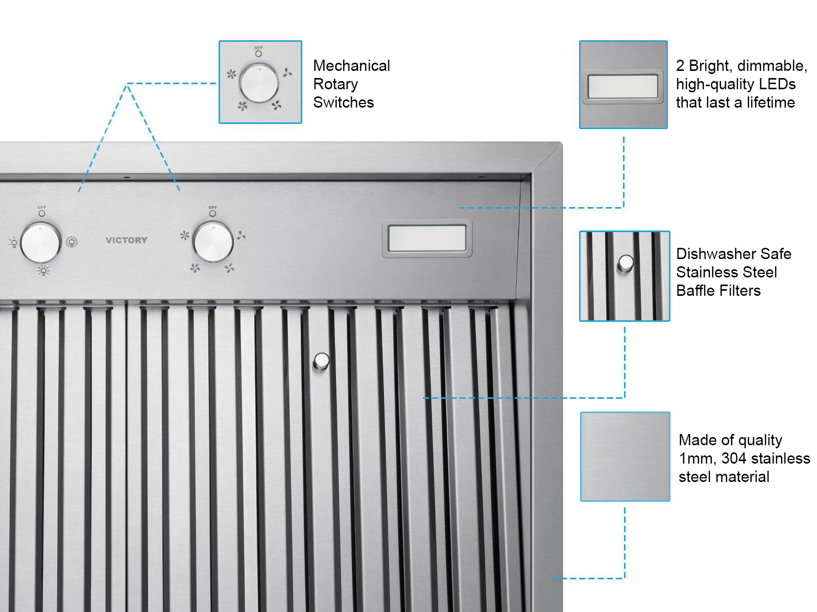 48 Inch 750 CFM Range Hood Insert - VICTORY Q5 - Image 5