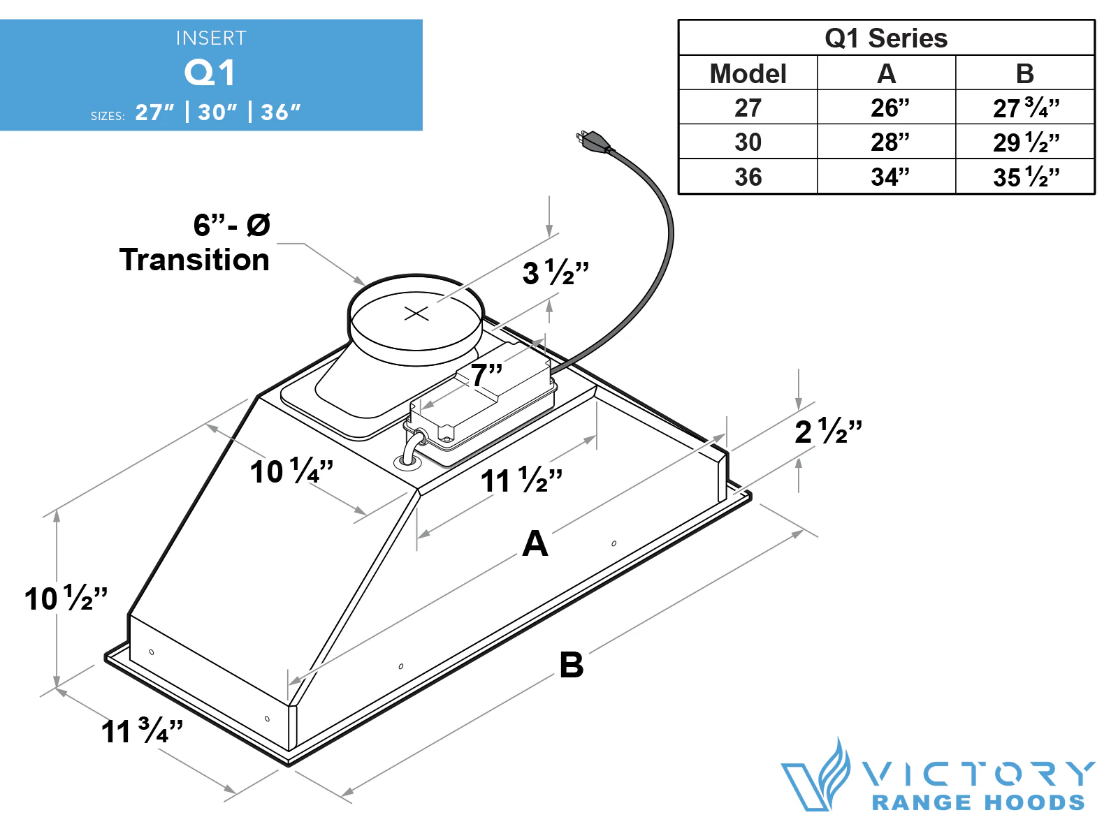 36 Inch 600 CFM Range Hood Insert - VICTORY Q1 - Image 7