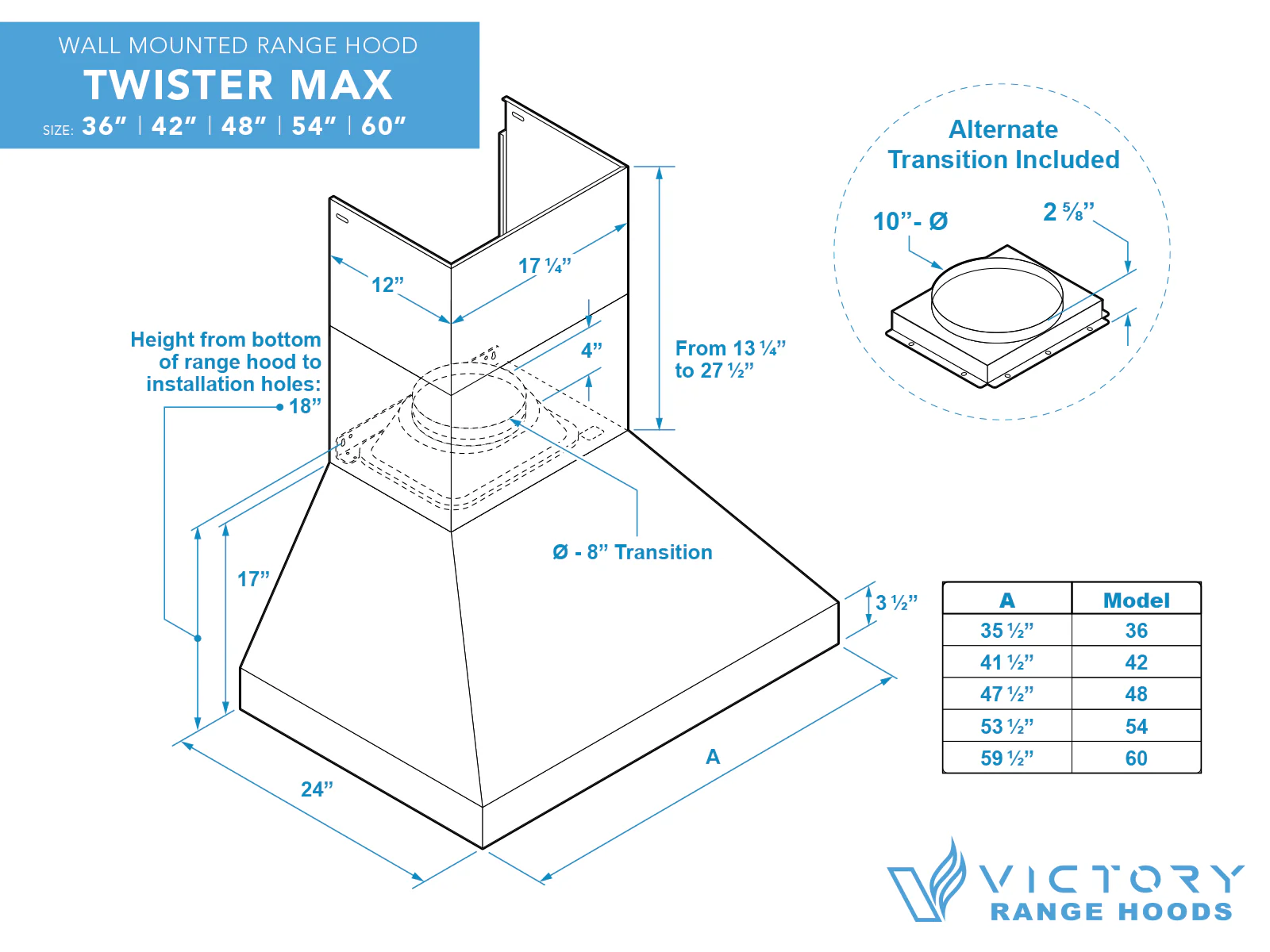 60 Inch 1200 CFM Wall Mount Range Hood - VICTORY TwisterMAX - Image 4